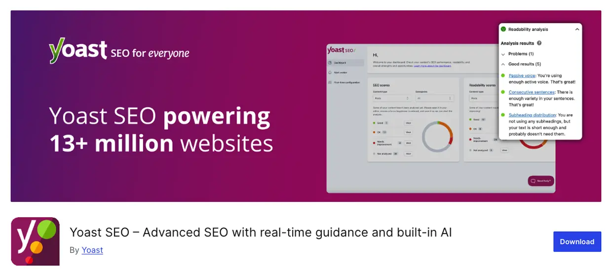 Yoast SEO Review